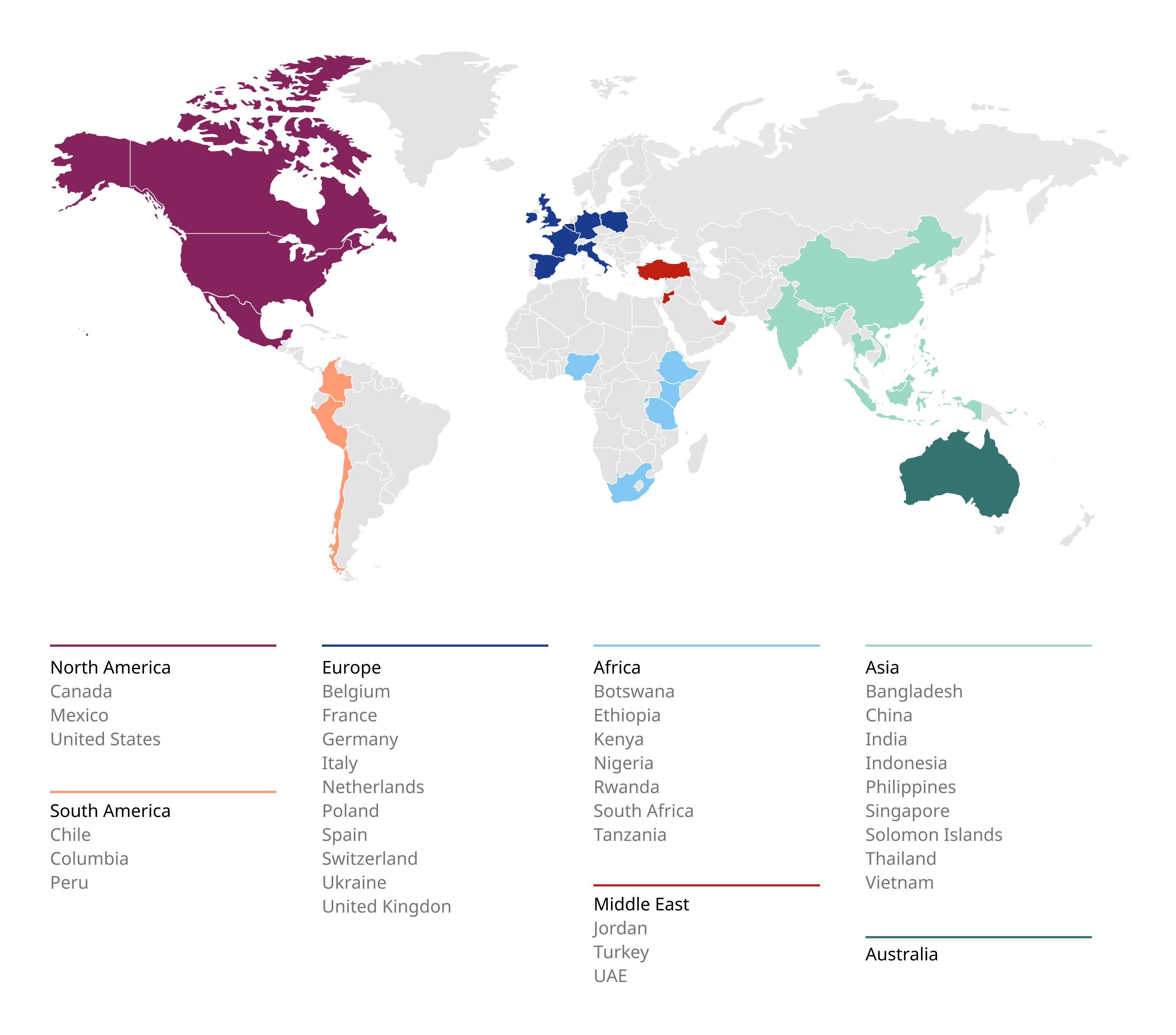 Alumni Network Bill & Melinda Gates Foundation