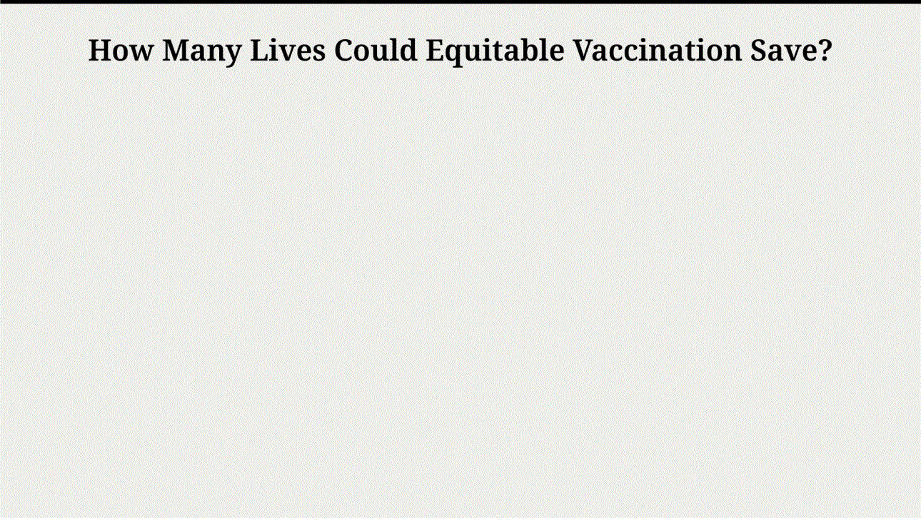 451 Vaccine Distribution 